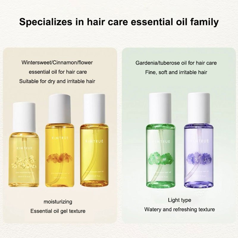 KIMTRUE Botol Oranye Vitalitas - Hair Care Lab ulasan dan harga