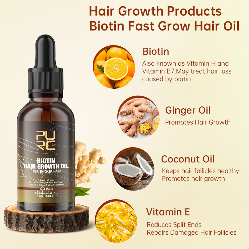 Set Sampo dan Kondisioner Miny - Hair Care Elseve ulasan dan harga